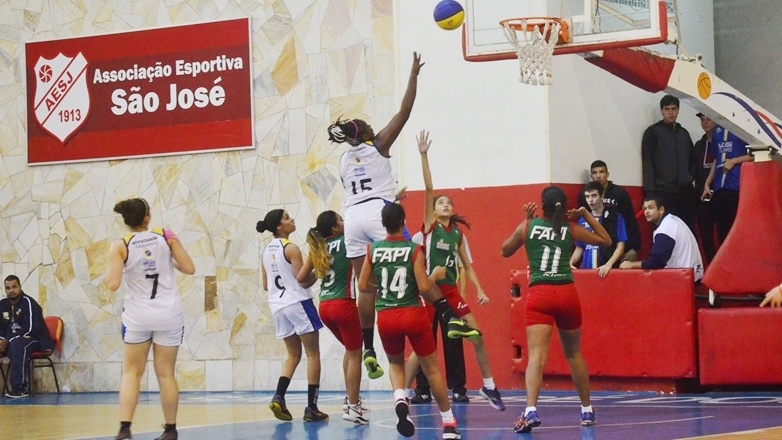 jOGOS DA JUVENTUDE