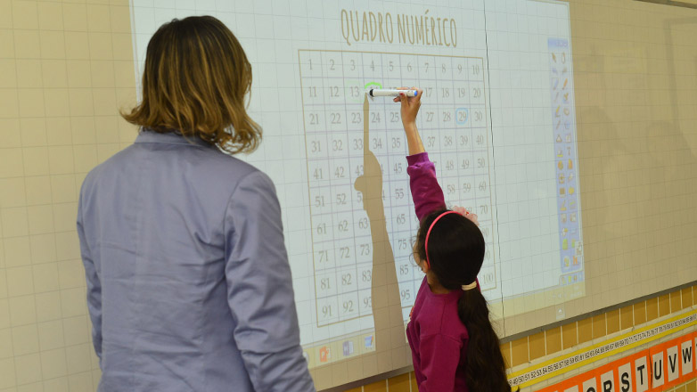 Escolas beneficiadas pelo o programa Escola Interativa